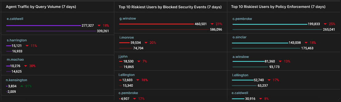 Screenshot 2025-02-05 at 3.01.21 PM.png