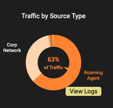 Screenshot 2024-12-05 at 3.35.32 PM.png