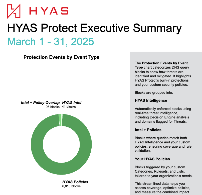 Screenshot 2025-04-07 at 4.10.01 PM.png