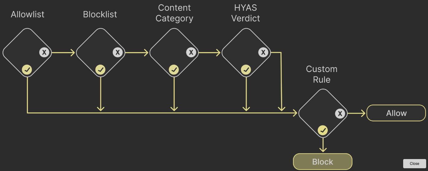 Screenshot 2025-04-07 at 4.20.16 PM.png