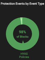 Screenshot 2024-10-09 at 2.48.52 PM.png