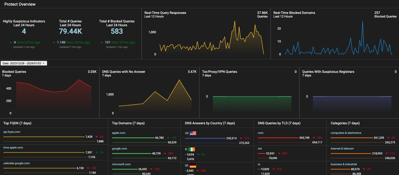 Screenshot 2024-01-03 at 11.22.49 AM.png