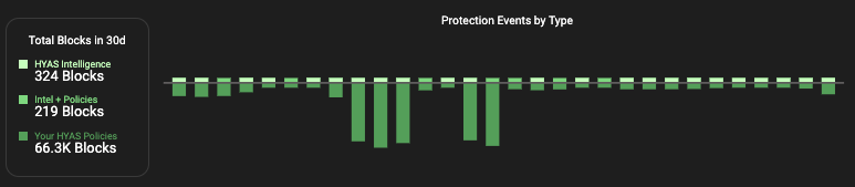 Screenshot 2024-10-09 at 2.38.05 PM.png