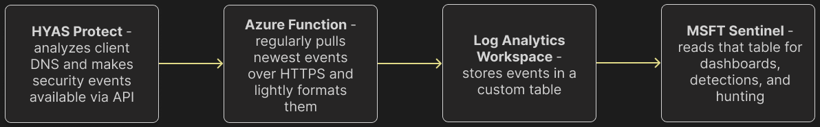 Screenshot 2025-10-14 at 2.54.20 PM.png