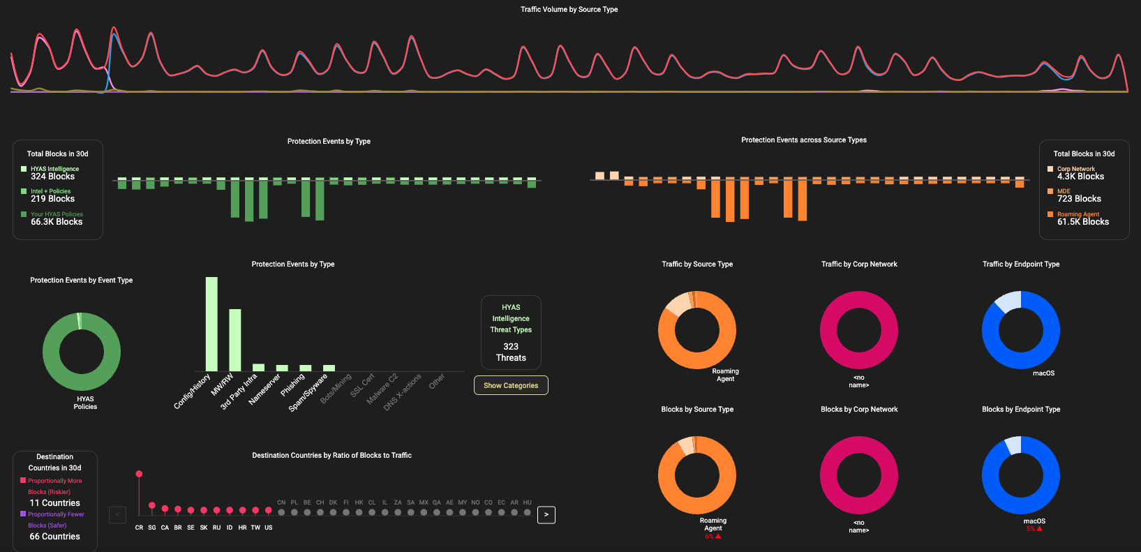 Screenshot 2024-10-09 at 2.05.38 PM.png