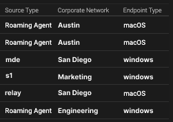 Screenshot 2024-10-09 at 10.48.17 AM.png
