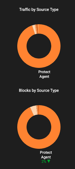 Screenshot 2025-01-15 at 10.55.11 AM.png